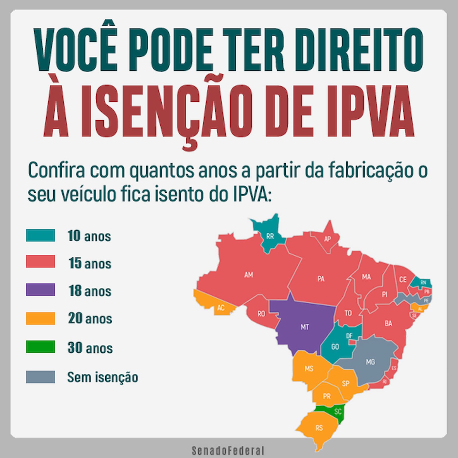 Carros isentos de IPVA