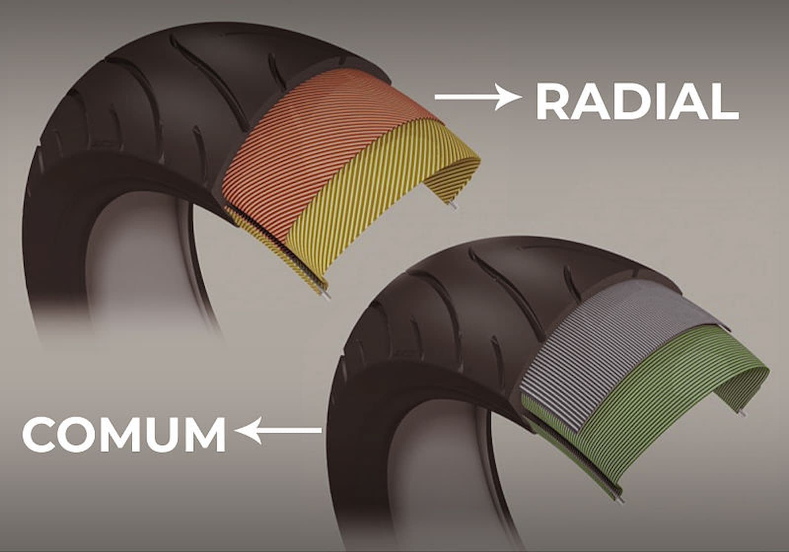 pneu de construção radial