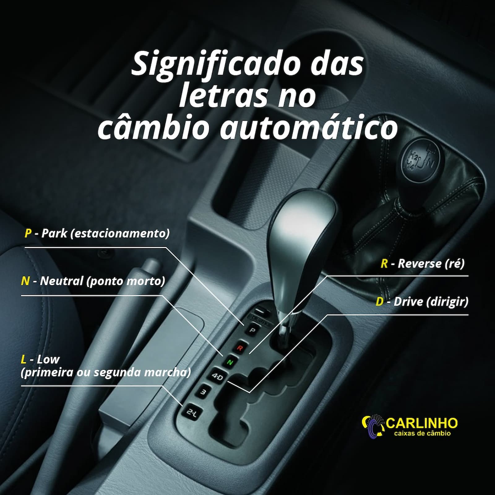 Como dirigir CARRO AUTOMÁTICO? 