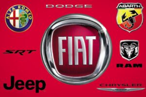 Marcas do Grupo Fiat
